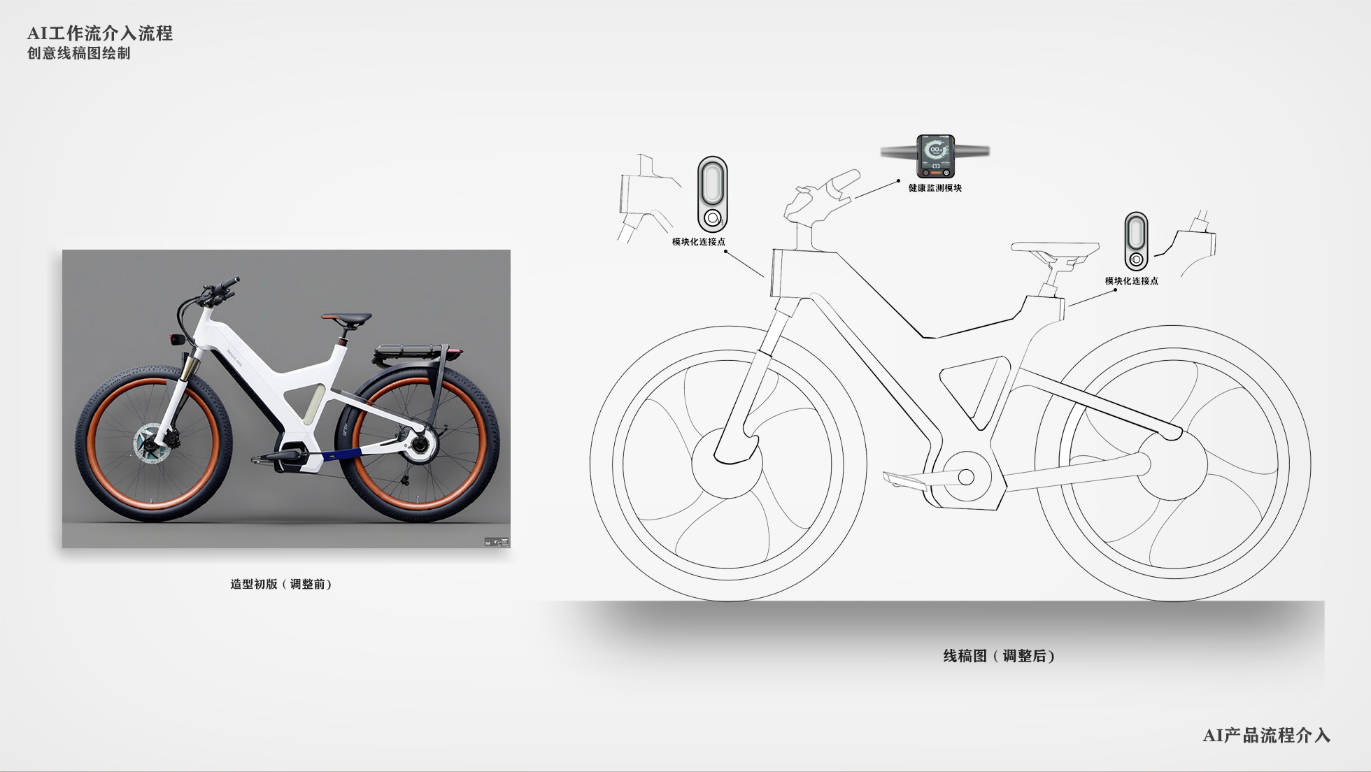 Electric moped，AI design，Self-design workflow，