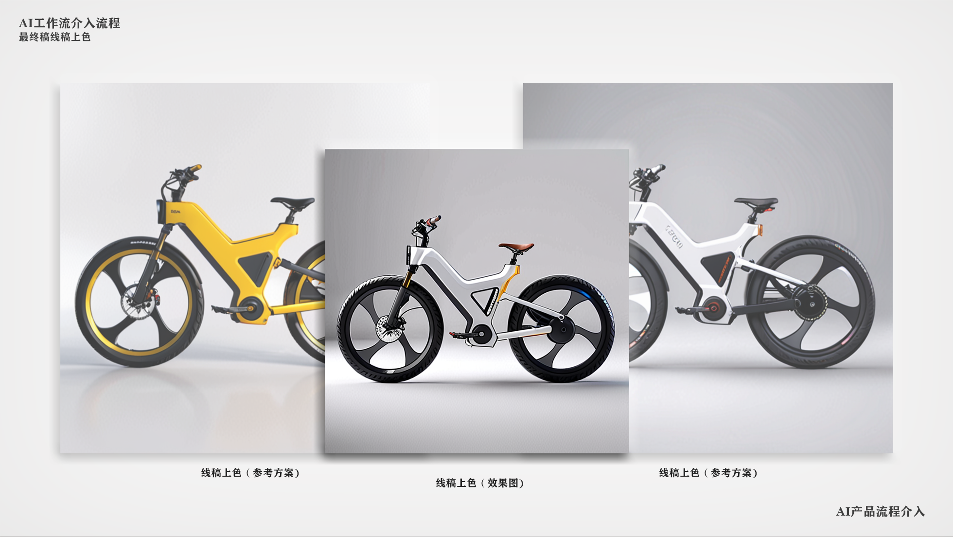 Electric moped，AI design，Self-design workflow，
