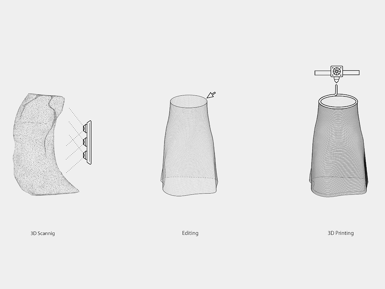 Floating Forest，3D printing，Sustainable design，wooden tables ，irregular morphology，
