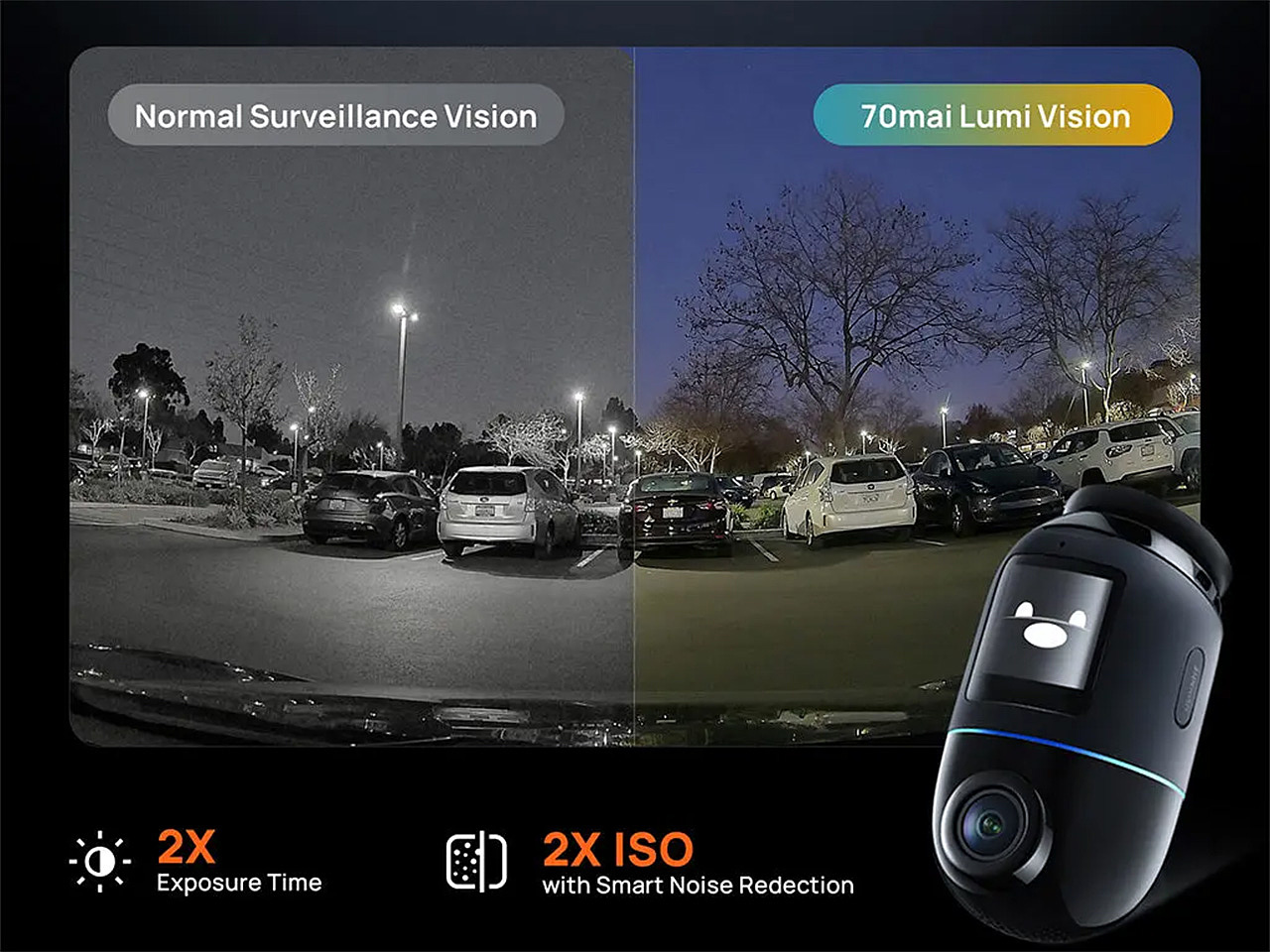camera，4K panoramic driving recorder，Intelligent monitoring，night vision，