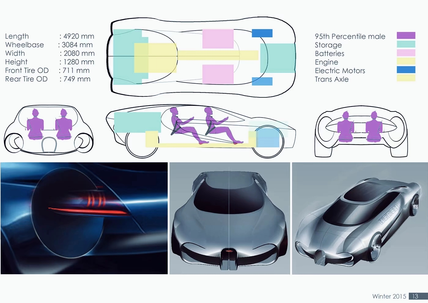 # Car Design# Product Design# Concept Car Rhinoceros Building，