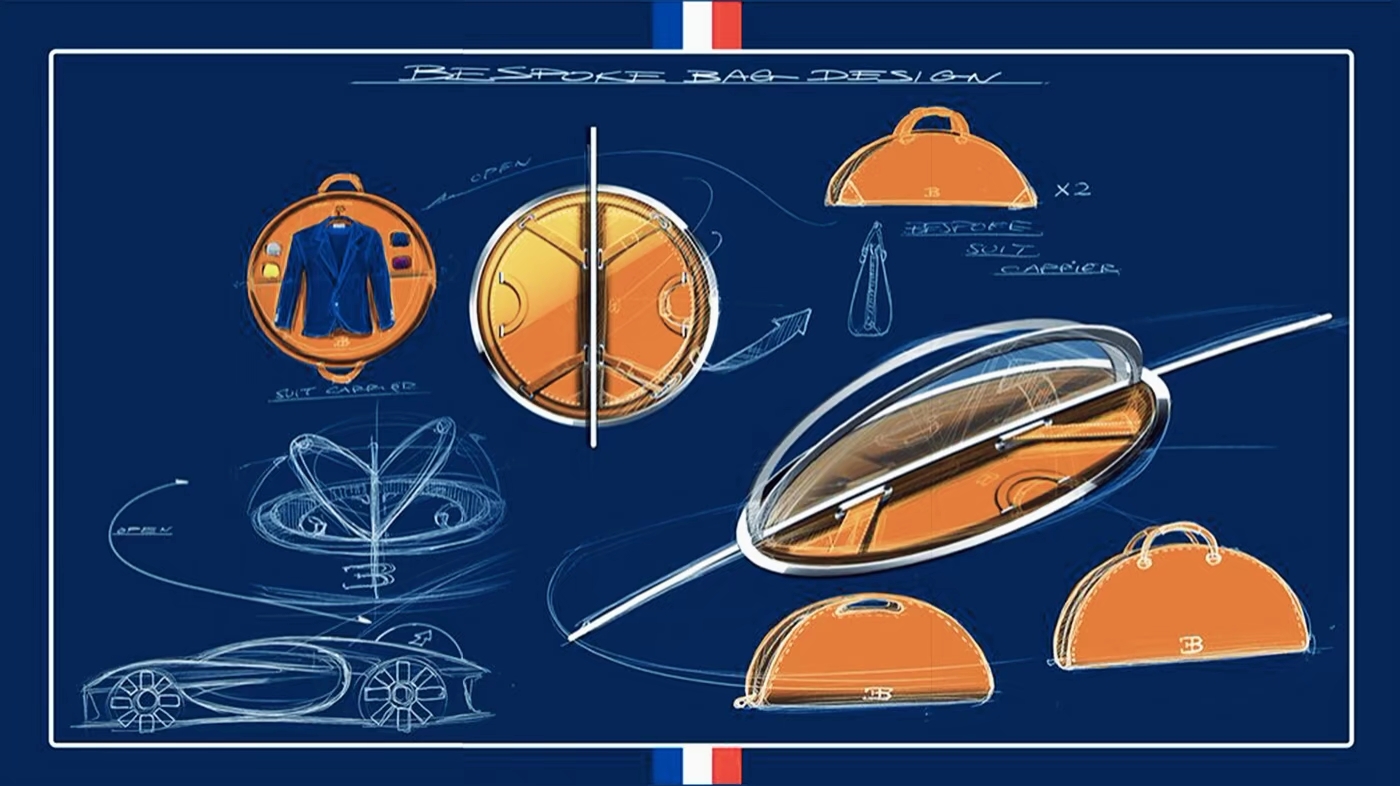 # Car Design# Product Design# Concept Car Rhinoceros Building，