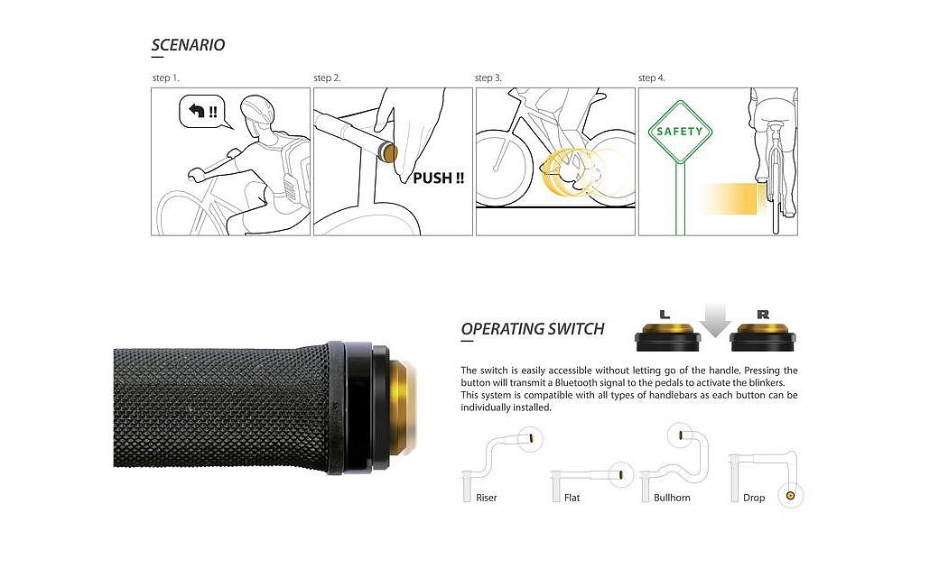 Bicycle Winker，Pedal direction light，security，