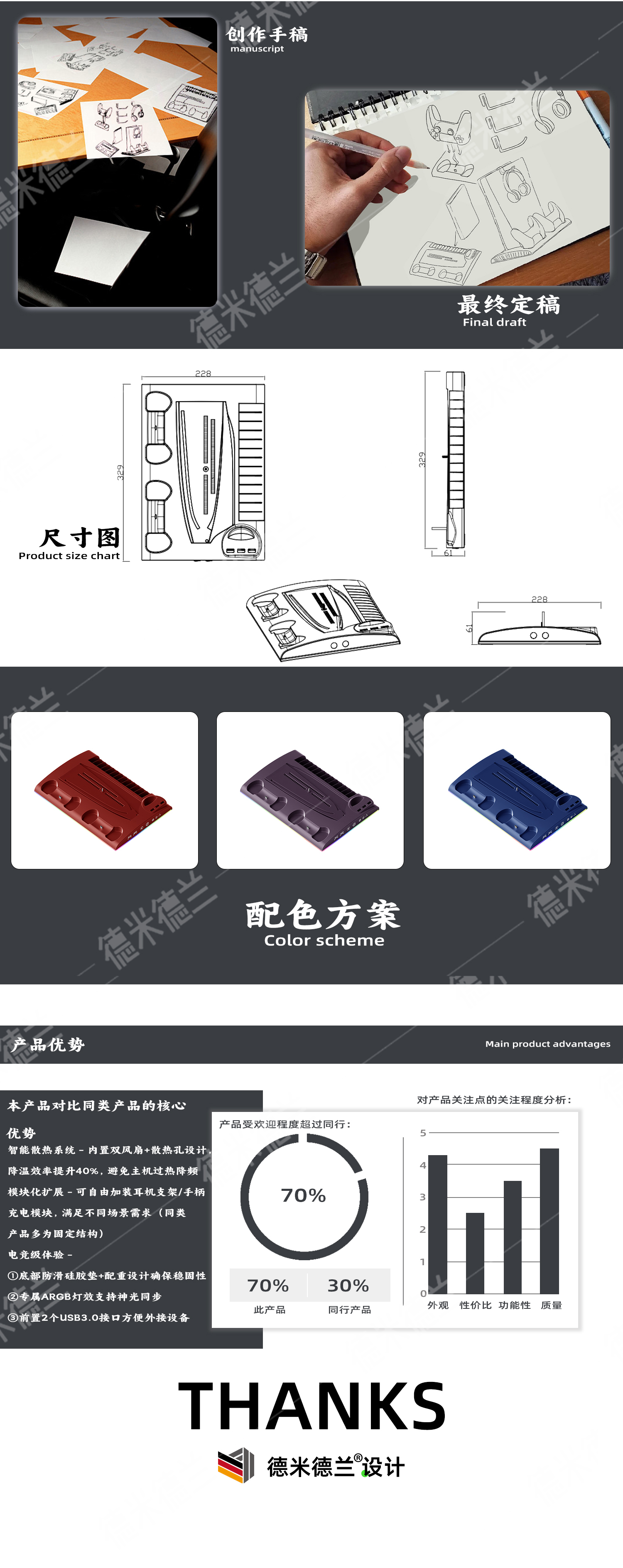 Game machine base，recreational machines，ps5，PS5 base，