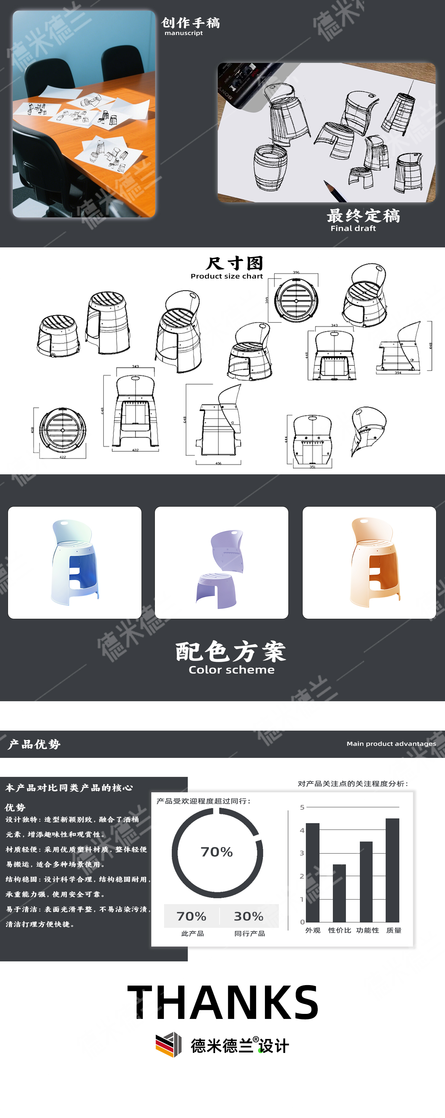 Barrel stool，Plastic stool，Stool，Injection molded stool，