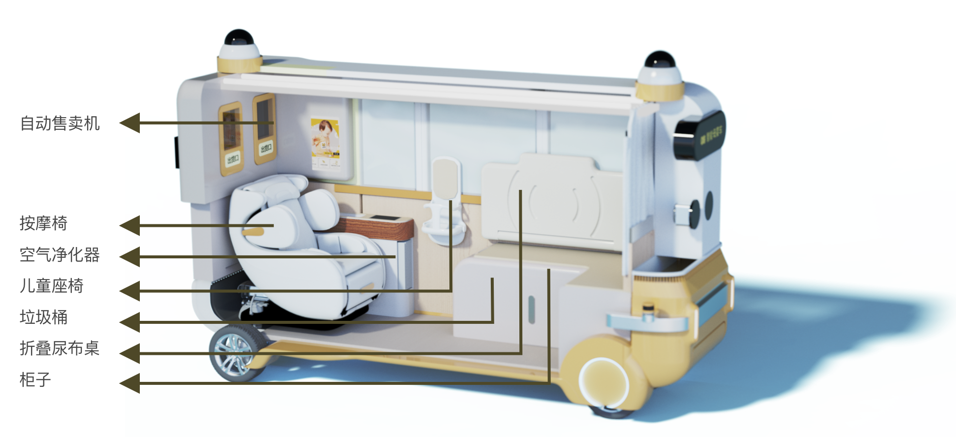 Graduation project，