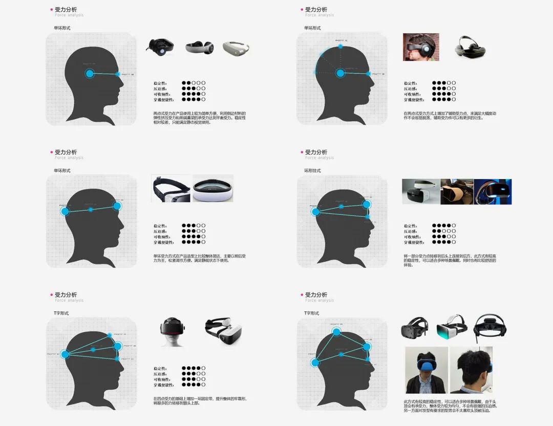 Appearance design，