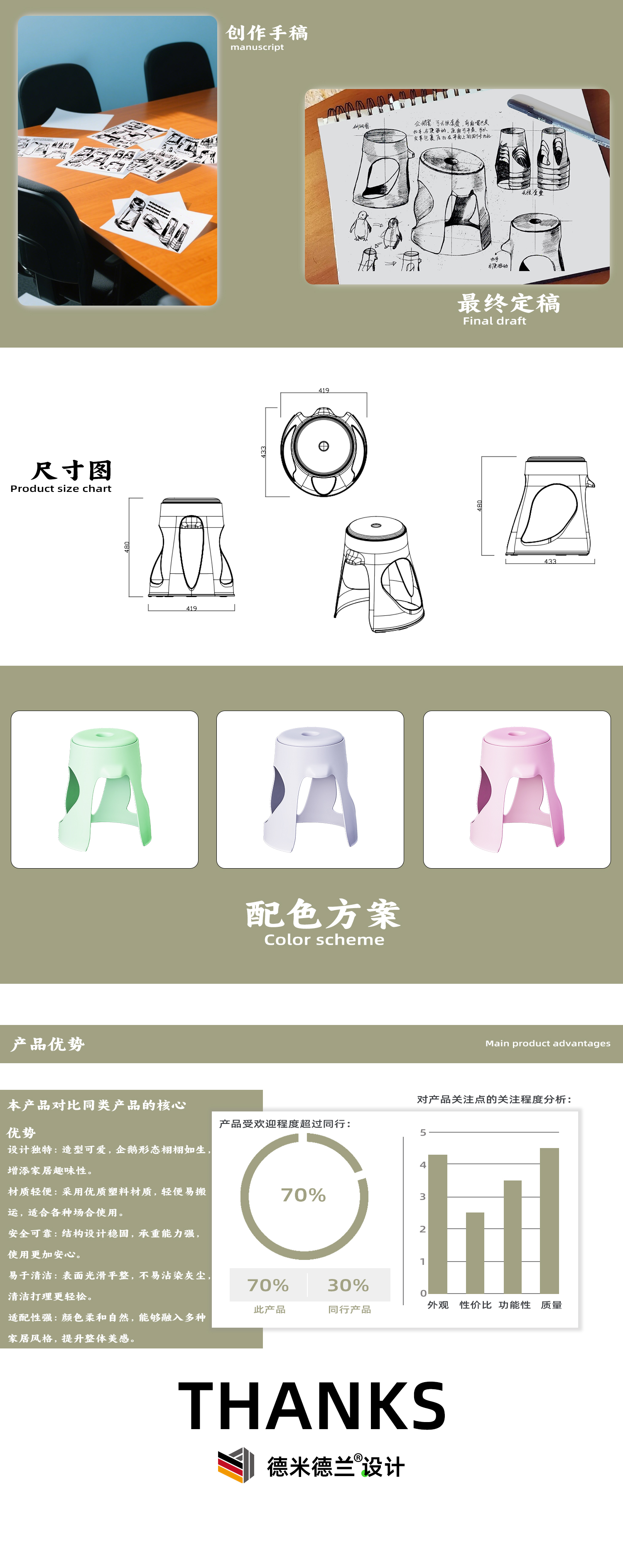 Penguin stool，Plastic stool，product design，Stool，