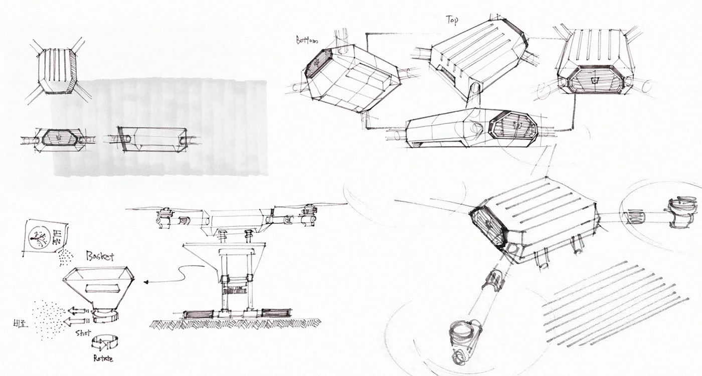 UAV，Spraying pesticide，Agricultural use，low cost，Concise and modern，