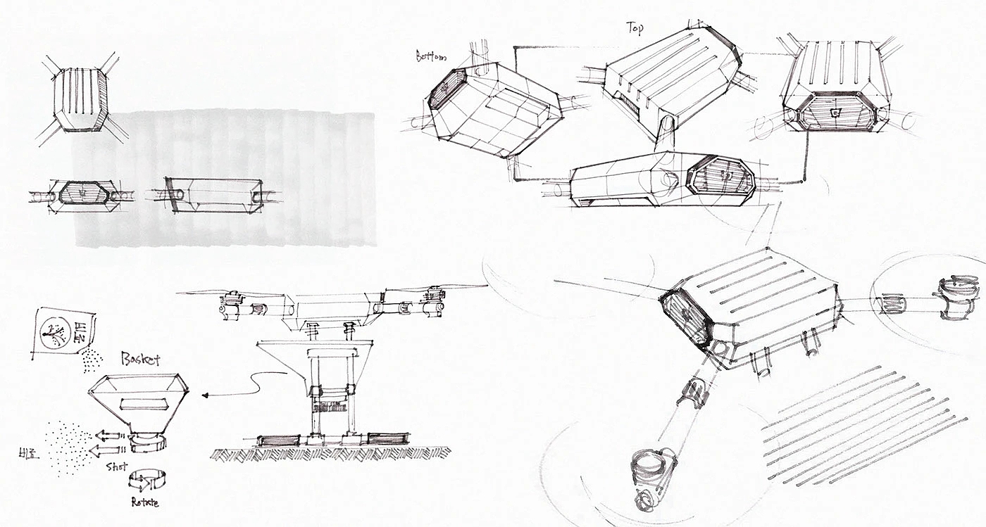 UAV，Spraying pesticide，Agricultural use，low cost，Concise and modern，