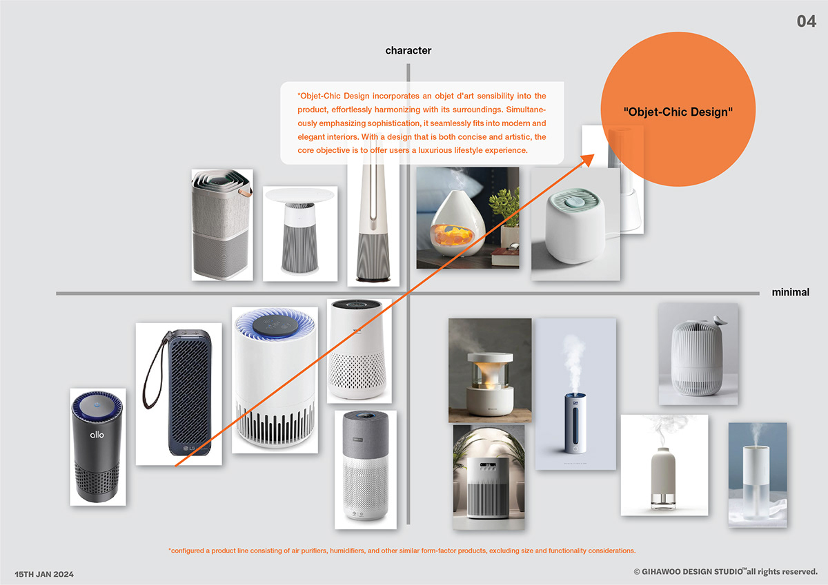 OASIS，Humidifier，spray，Environmental protection type，ecosystem，