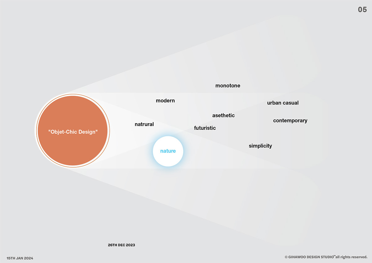 OASIS，Humidifier，spray，Environmental protection type，ecosystem，