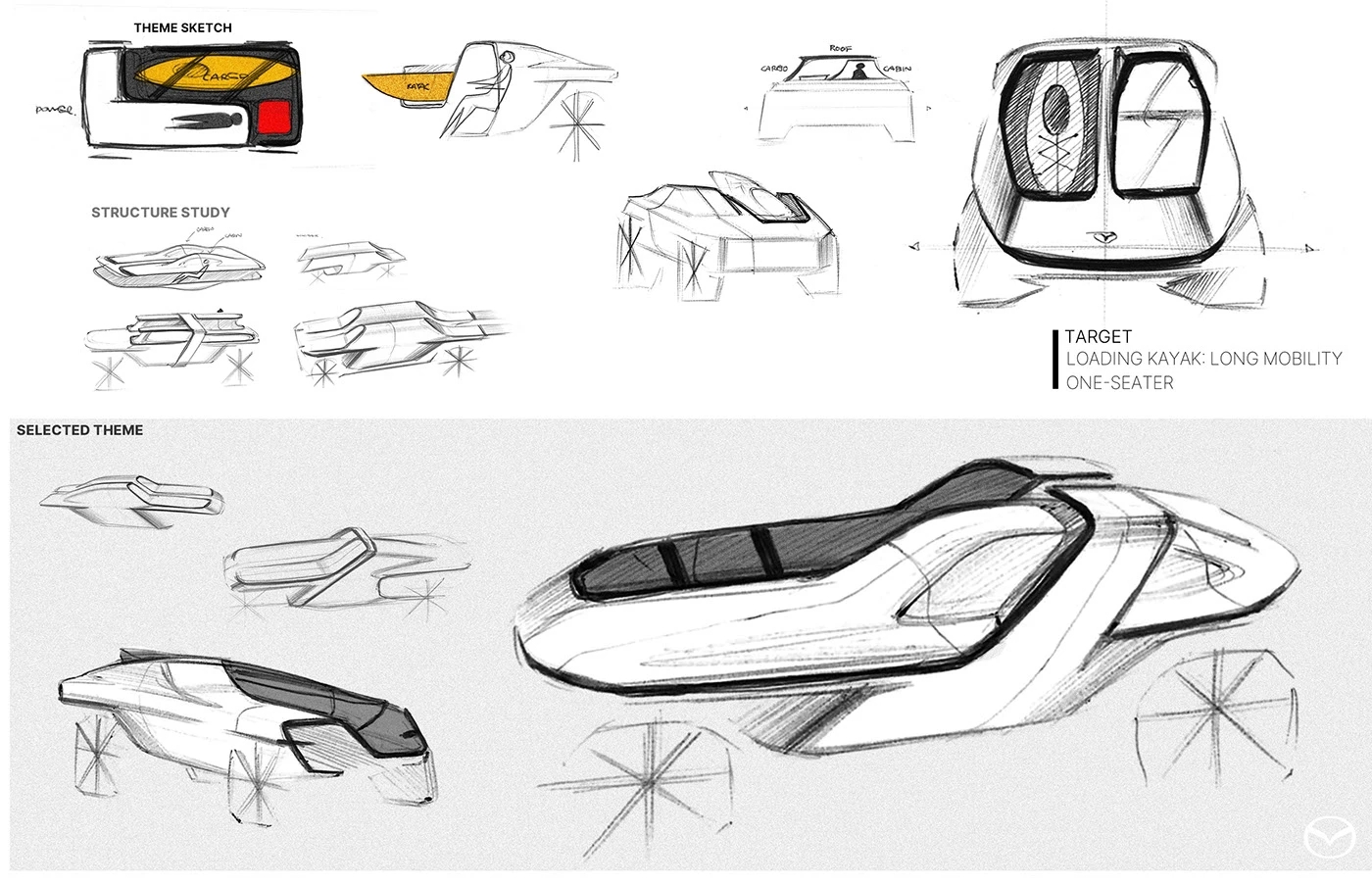automobile，vehicle，MAZDA ONI-X，Mazda，