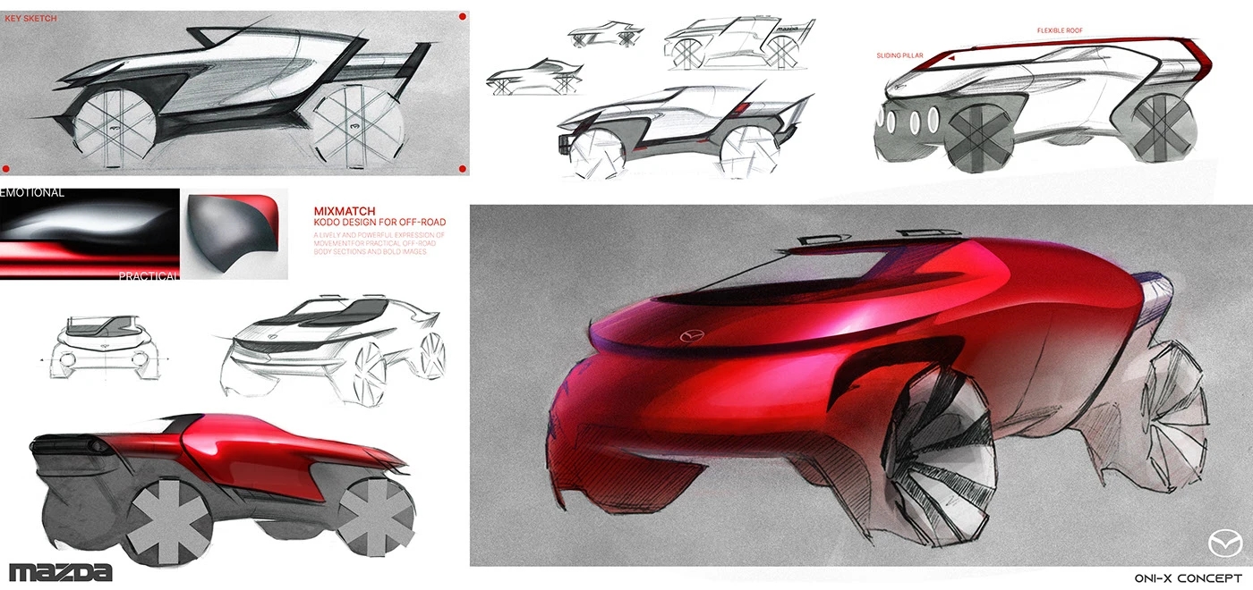 automobile，vehicle，MAZDA ONI-X，Mazda，