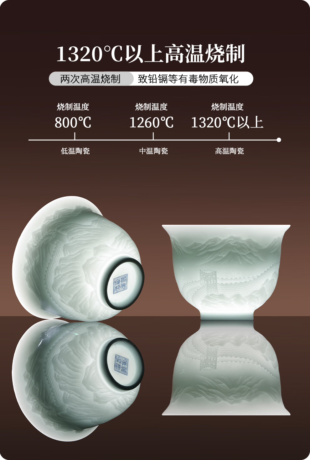 Tea Flagship Store，