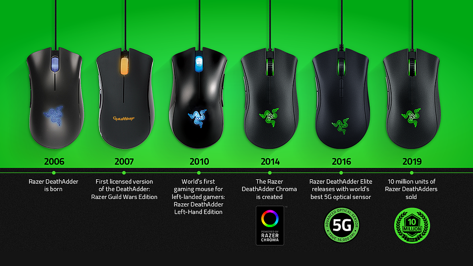 mouse，Thunder snake，wallpaper，rhinoceros，keyshot，