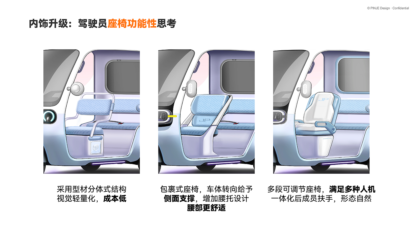 Tricycle，automobile，Electric vehicle，Jin Peng，Sports car，vehicle，Small town youth，product design，