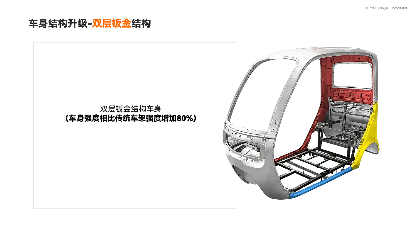Tricycle，automobile，Electric vehicle，Jin Peng，Sports car，vehicle，Small town youth，product design，