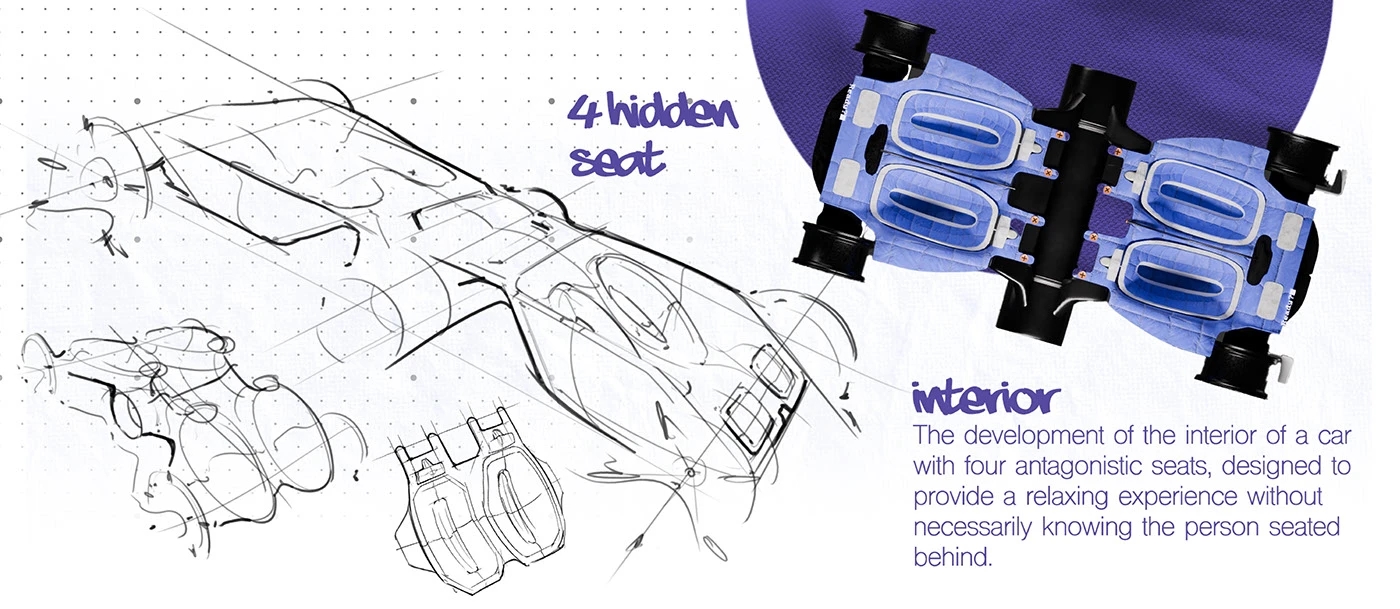 Portfolio-2025，automobile，vehicle，industrial design，