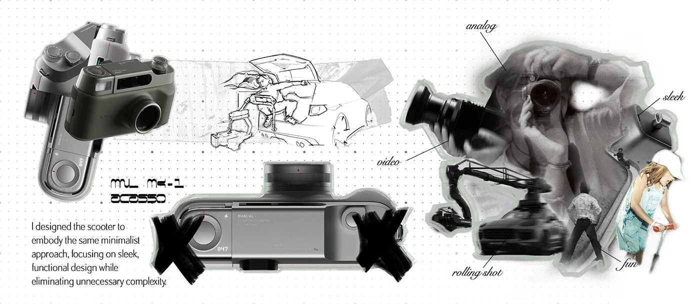 Portfolio-2025，automobile，vehicle，industrial design，