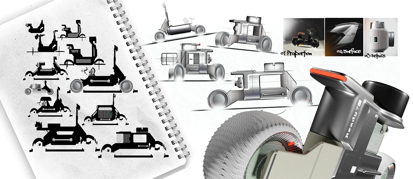 Portfolio-2025，automobile，vehicle，industrial design，