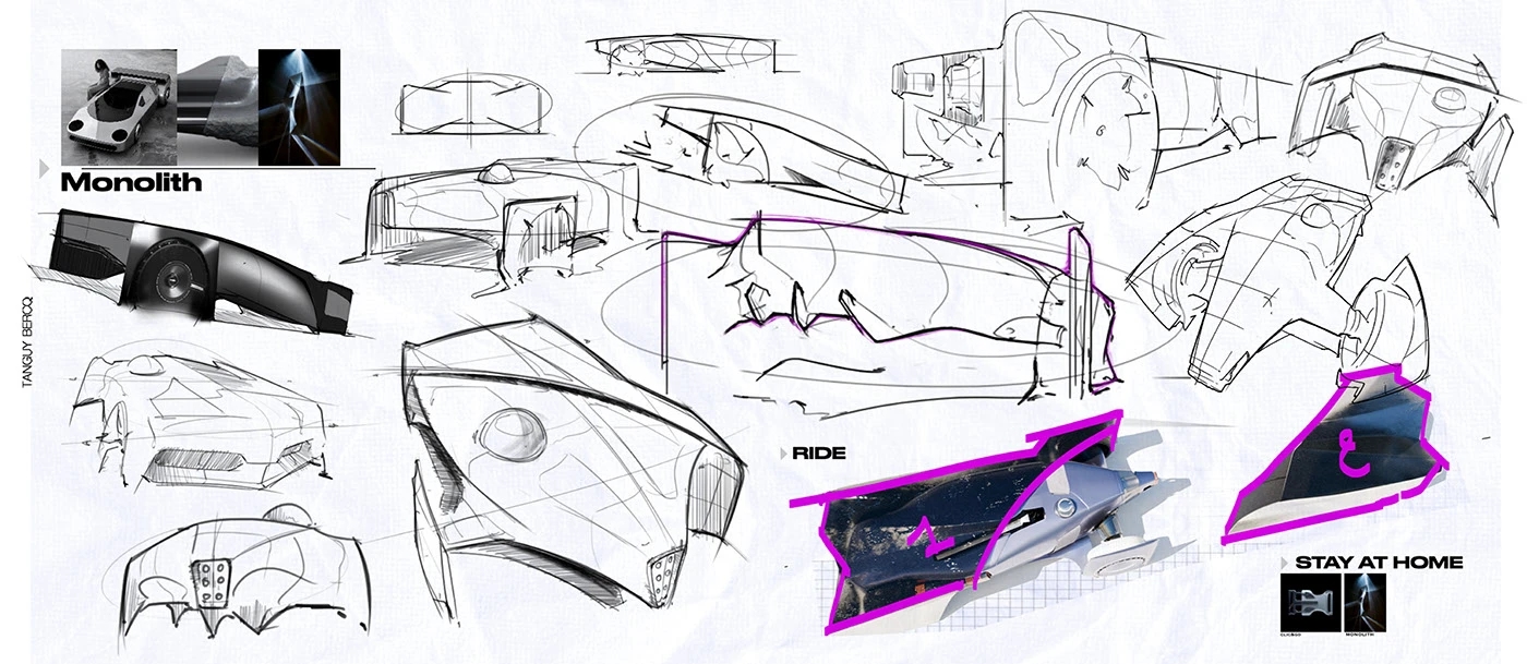 Portfolio-2025，automobile，vehicle，industrial design，