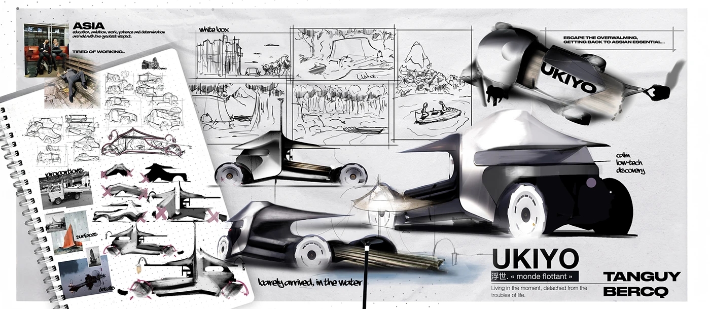 Portfolio-2025，automobile，vehicle，industrial design，