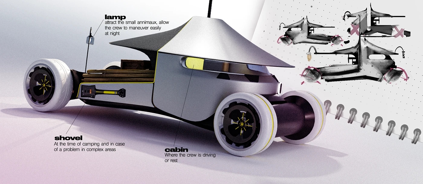 Portfolio-2025，automobile，vehicle，industrial design，