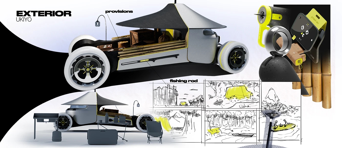 Portfolio-2025，automobile，vehicle，industrial design，