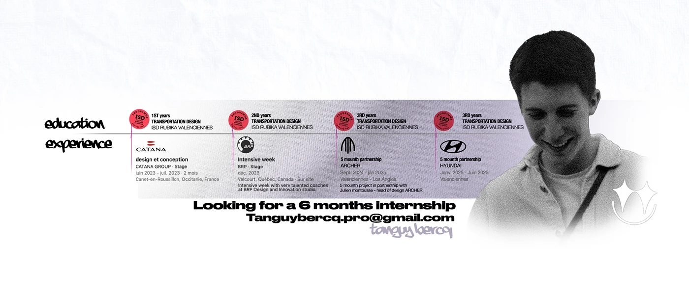 Portfolio-2025，automobile，vehicle，industrial design，