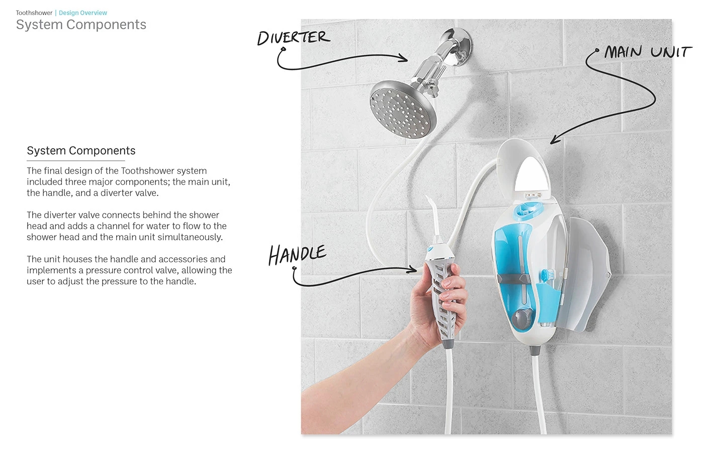 Toothshower，Tooth Cleaning System，Sanitary ware，Personal protective equipment，