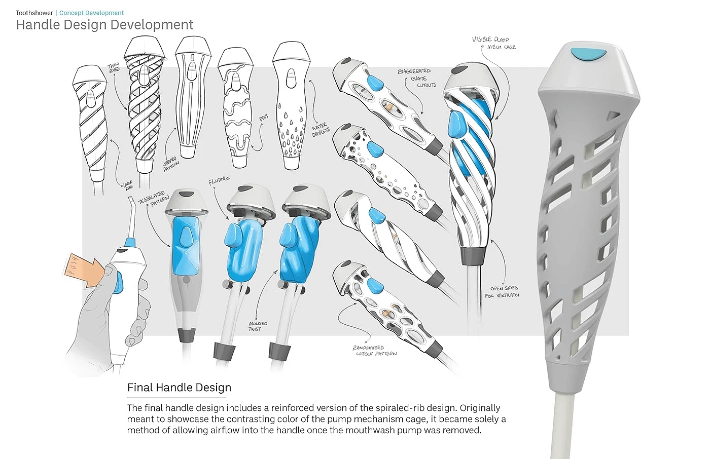 Toothshower，Tooth Cleaning System，Sanitary ware，Personal protective equipment，