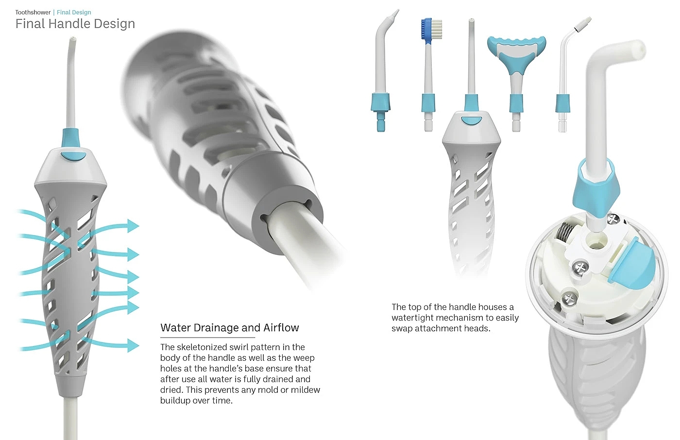 Toothshower，Tooth Cleaning System，Sanitary ware，Personal protective equipment，