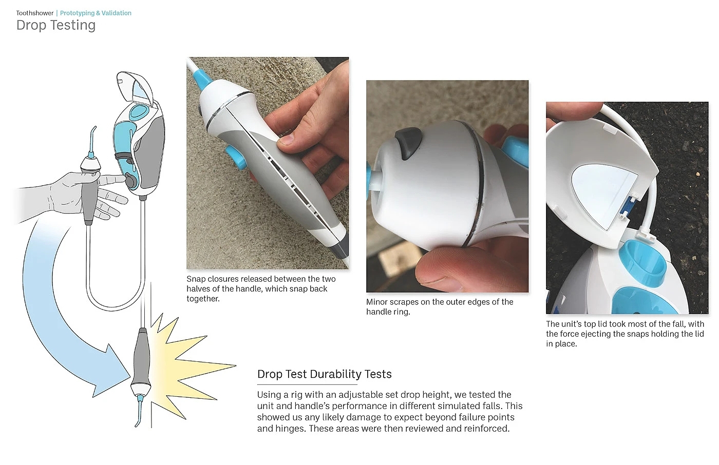 Toothshower，Tooth Cleaning System，Sanitary ware，Personal protective equipment，