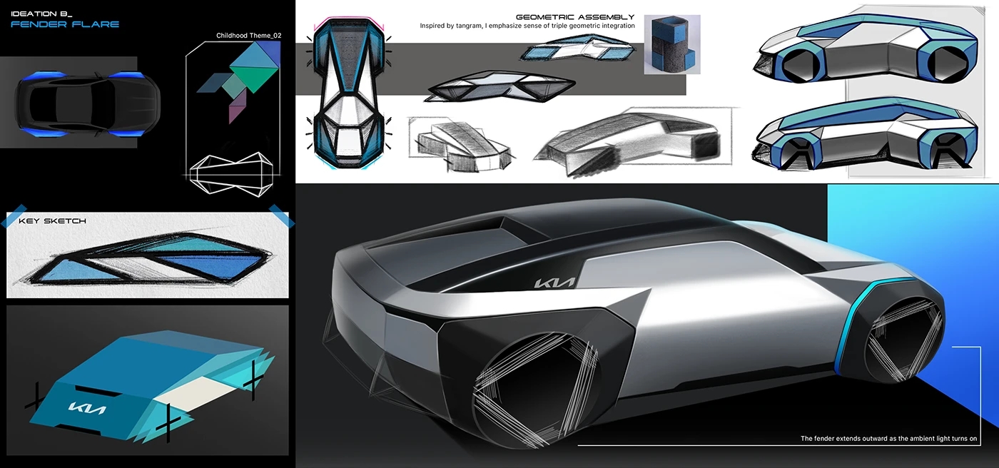 automobile，vehicle，KIA FORTISSIMO，conceptual design，
