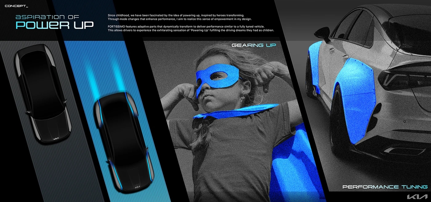 automobile，vehicle，KIA FORTISSIMO，conceptual design，