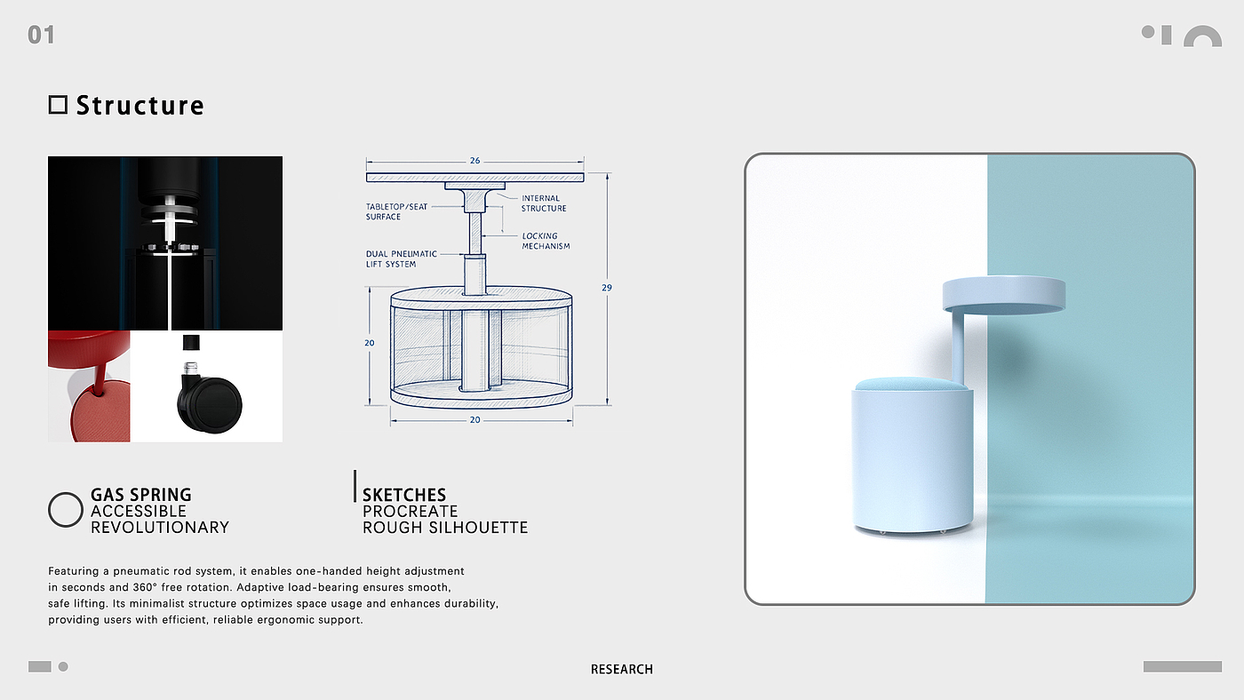 furniture design ，Life thinking，Outdoor product design，pragmatism，Minimalism，Application of AI，