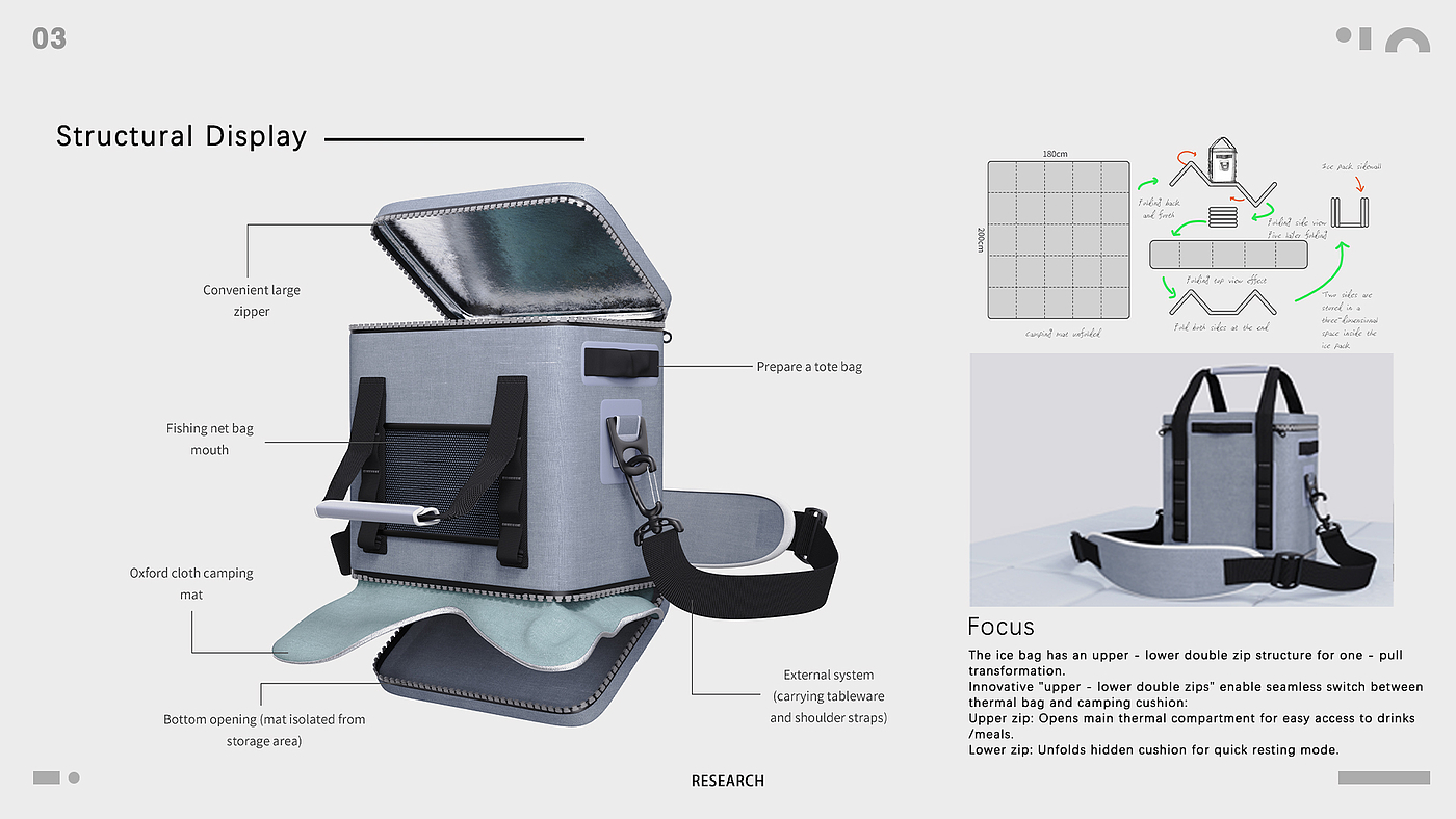 furniture design ，Life thinking，Outdoor product design，pragmatism，Minimalism，Application of AI，