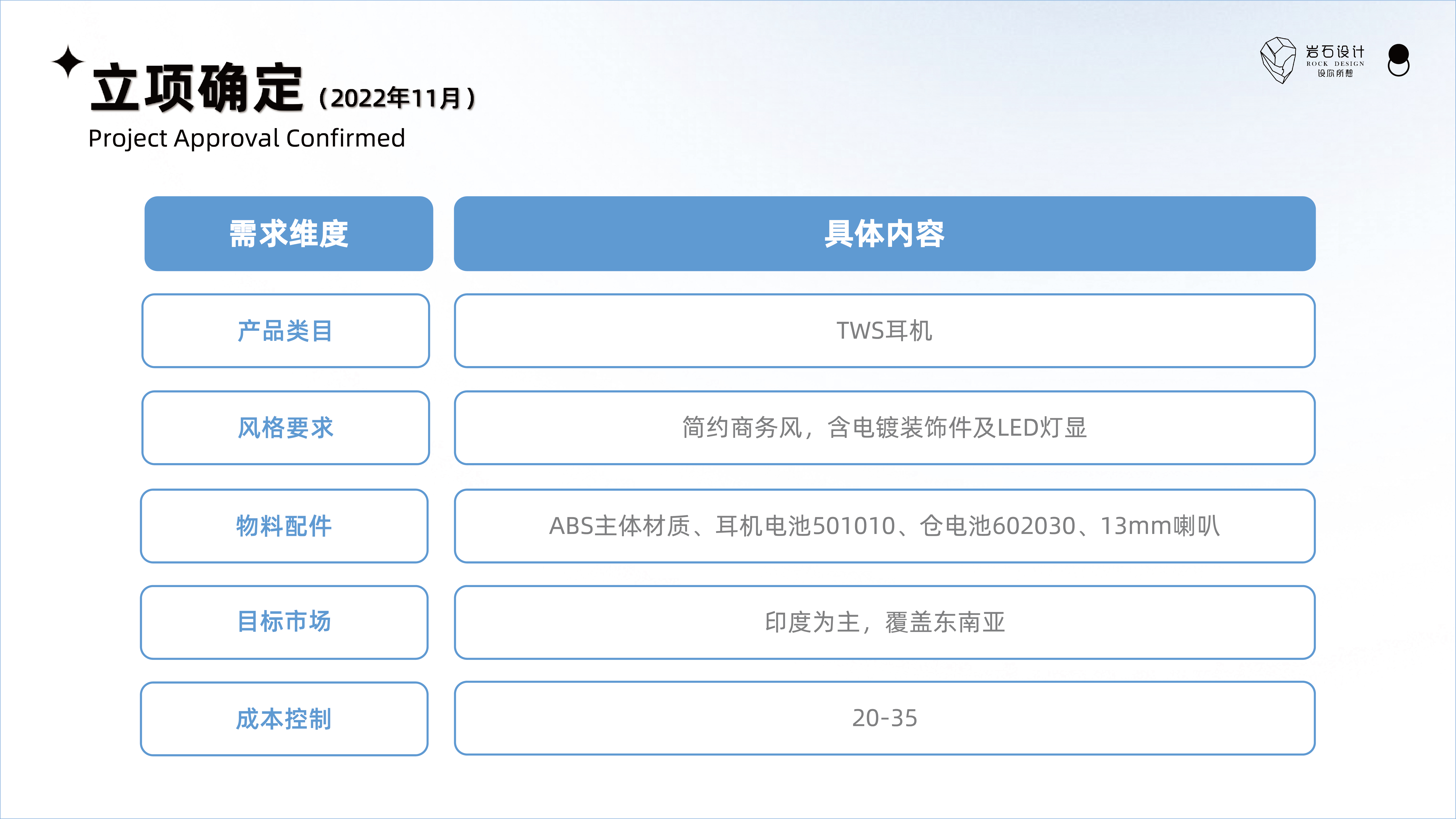 TWS headset，Bluetooth headset，product manager，Plant Development Process，Rock Design，3C digital products，electronic fast consumer goods，Industrial design process，