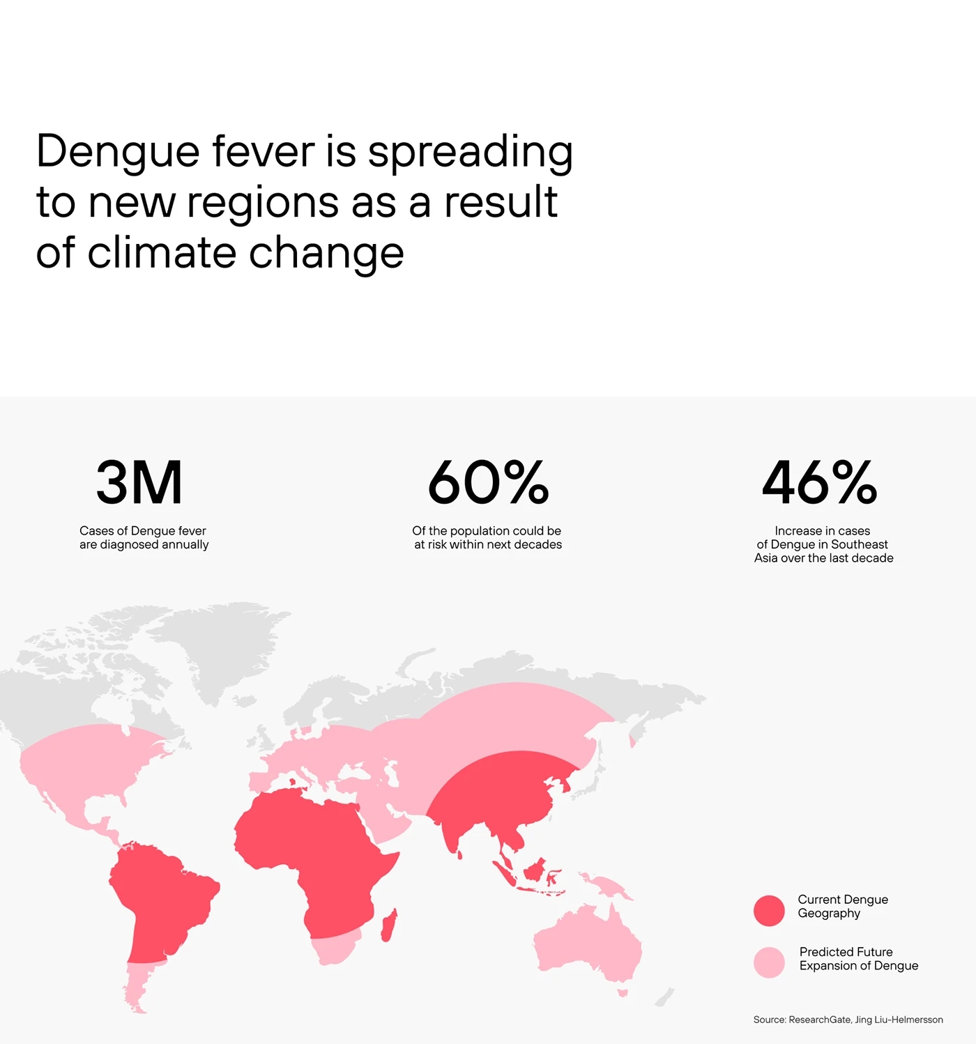 Microneedle Patch，Medical burden reduction，Self-testing，convenient，