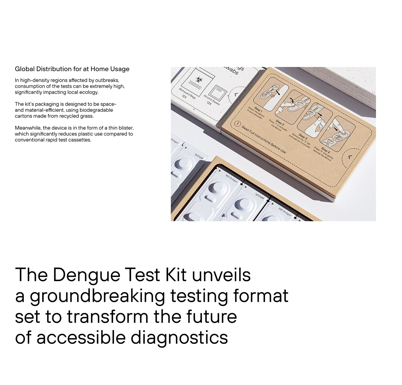 Microneedle Patch，Medical burden reduction，Self-testing，convenient，