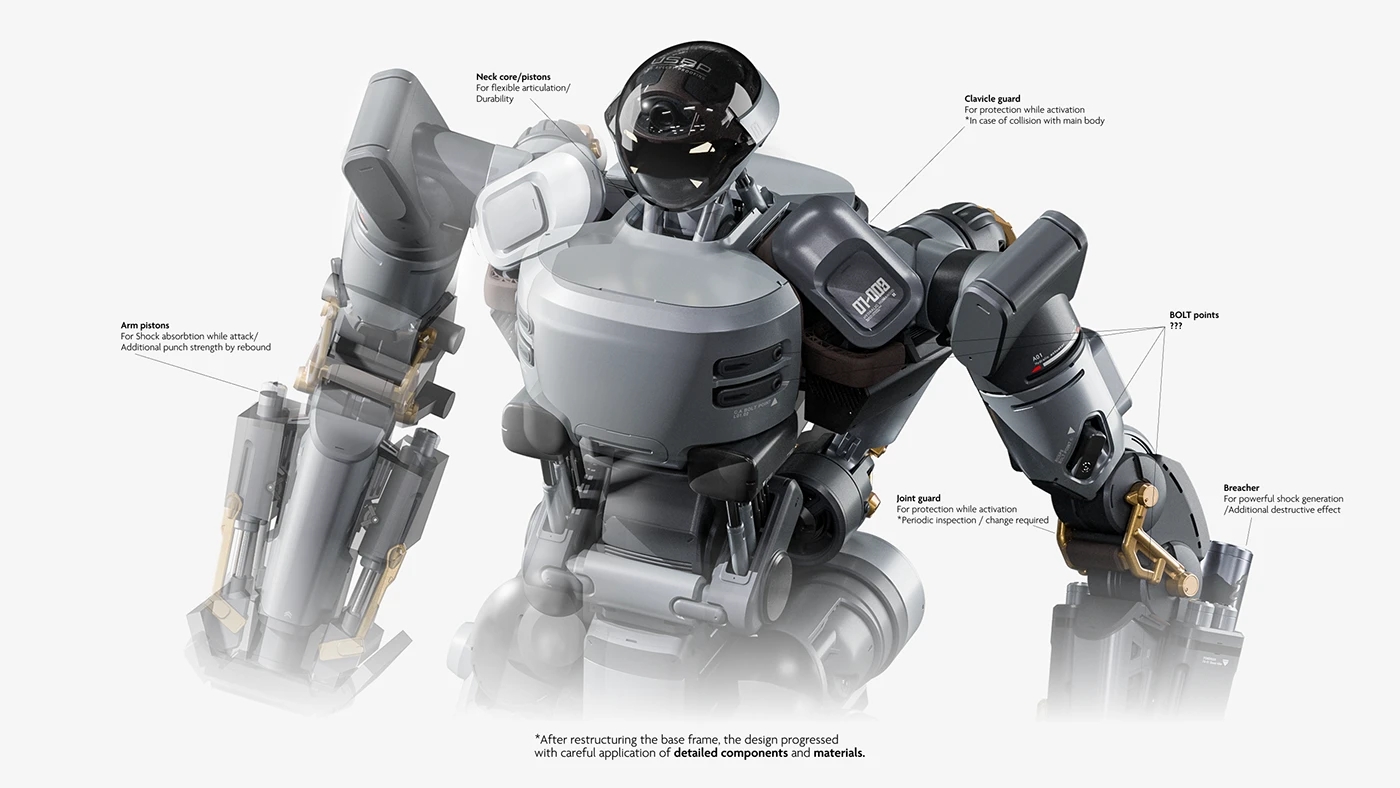 LARIOT，robot，Boxing，anatomy，