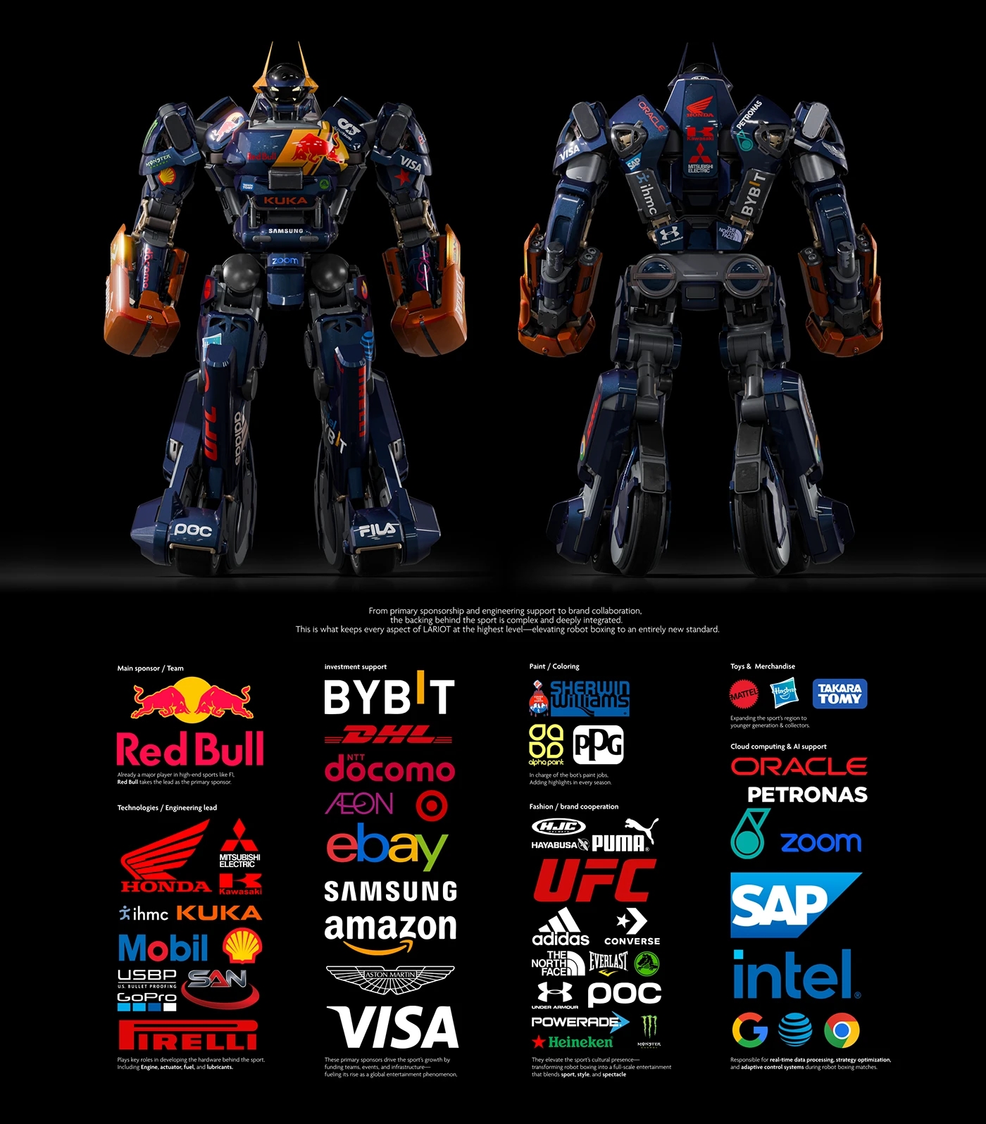 LARIOT，robot，Boxing，anatomy，