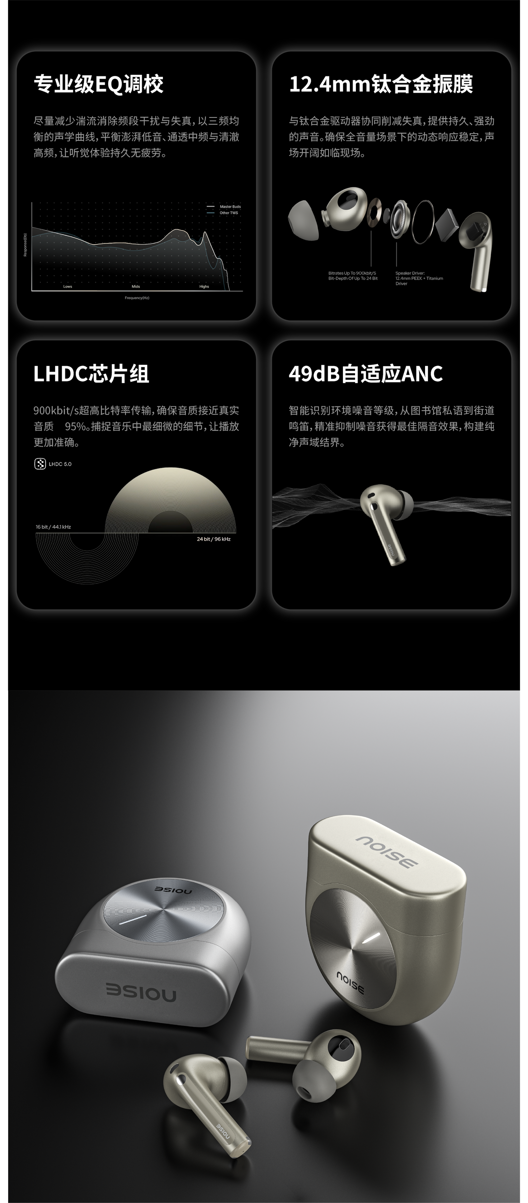 product design，NOISE，Bluetooth headset，3C digital，Product appearance design，
