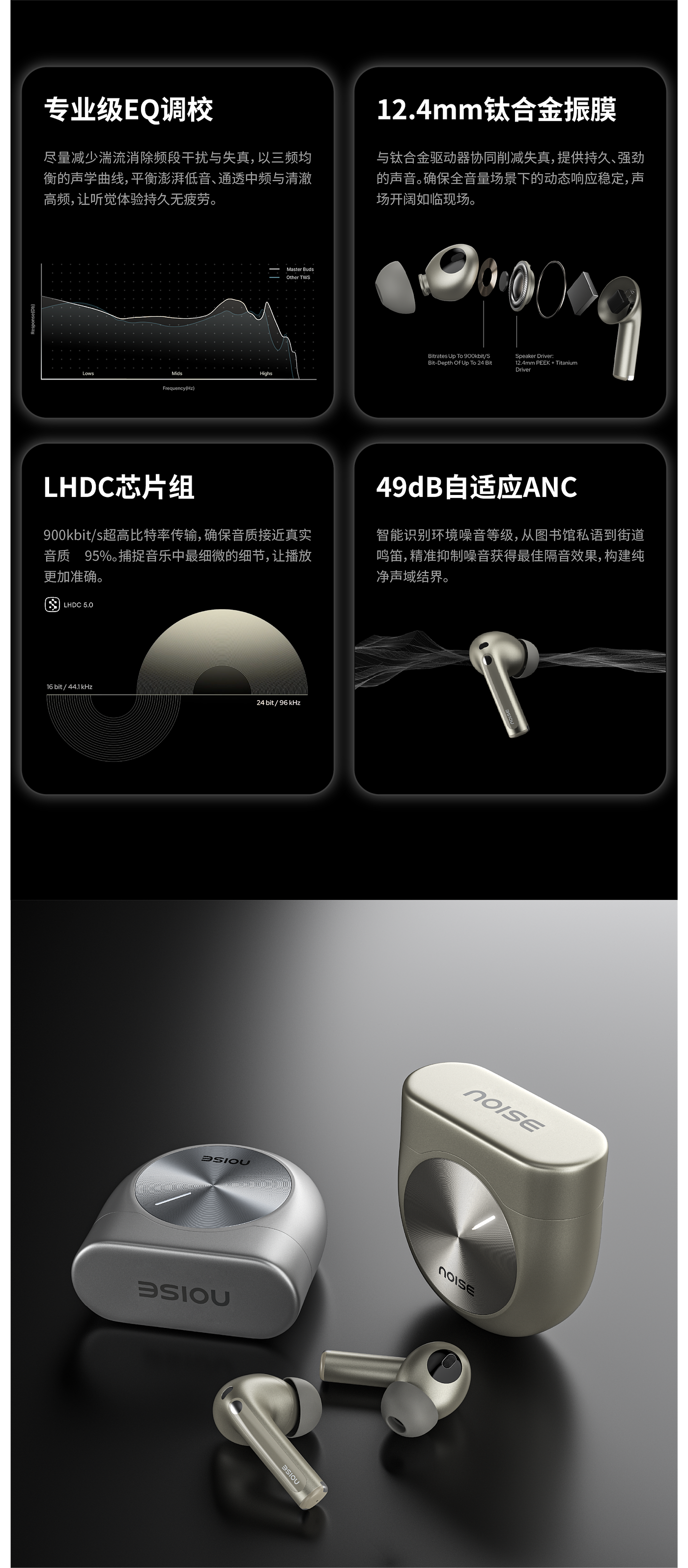 product design，NOISE，Bluetooth headset，3C digital，Product appearance design，