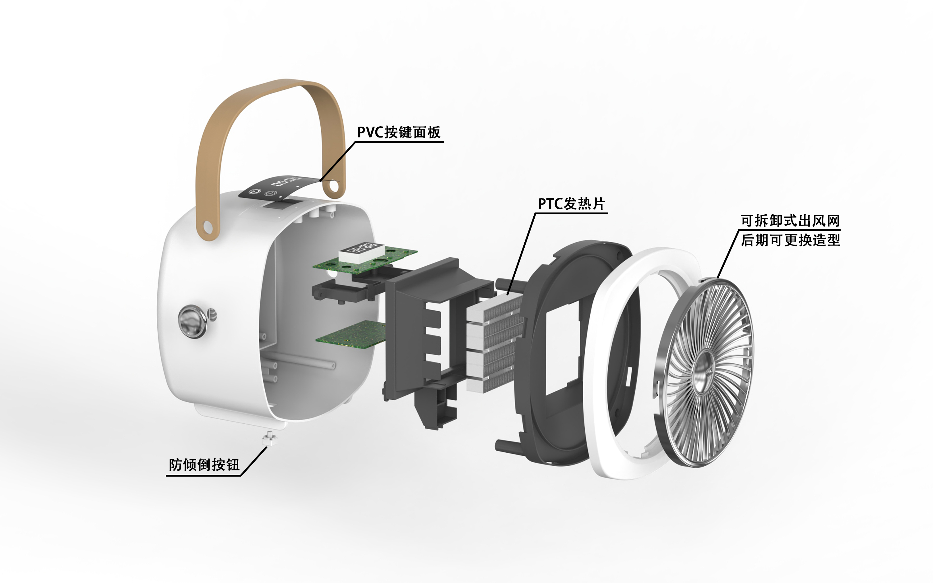 Desktop heater，Fan，product design，Electric heater，