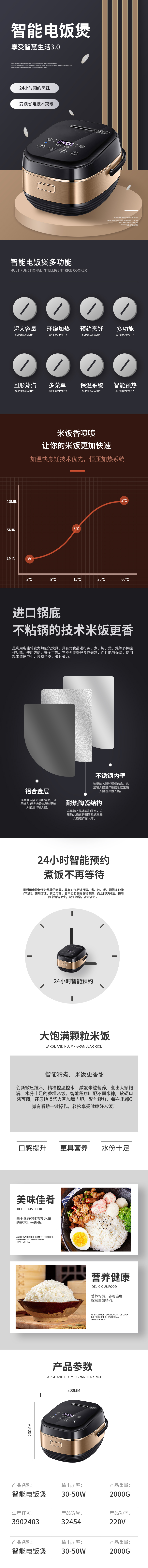 Taobao e-commerce page，