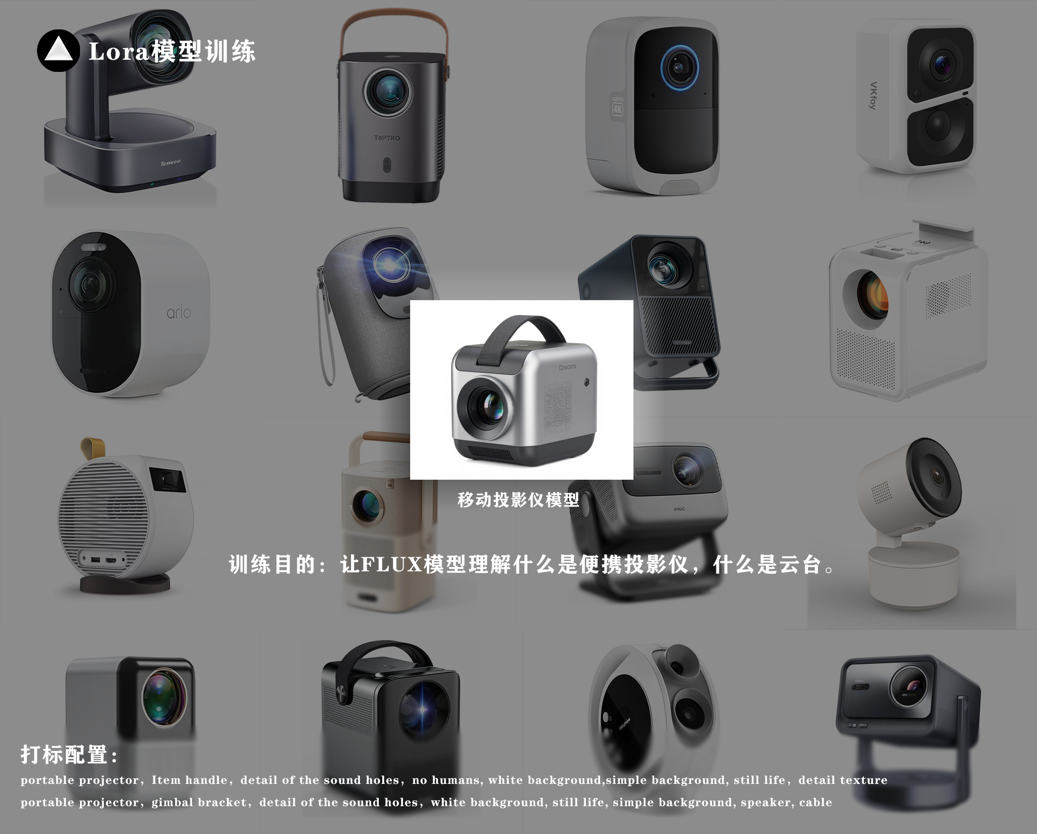 Use of AI tools，Rapid design，high-quality，Projector design，millet，
