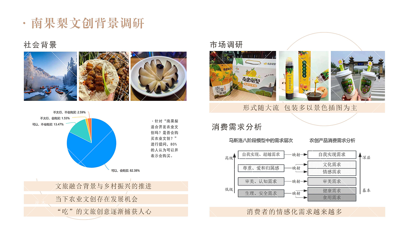 agricultural cultural creation，Nanguo pear packaging，Cultural creation，Fruit box packaging，