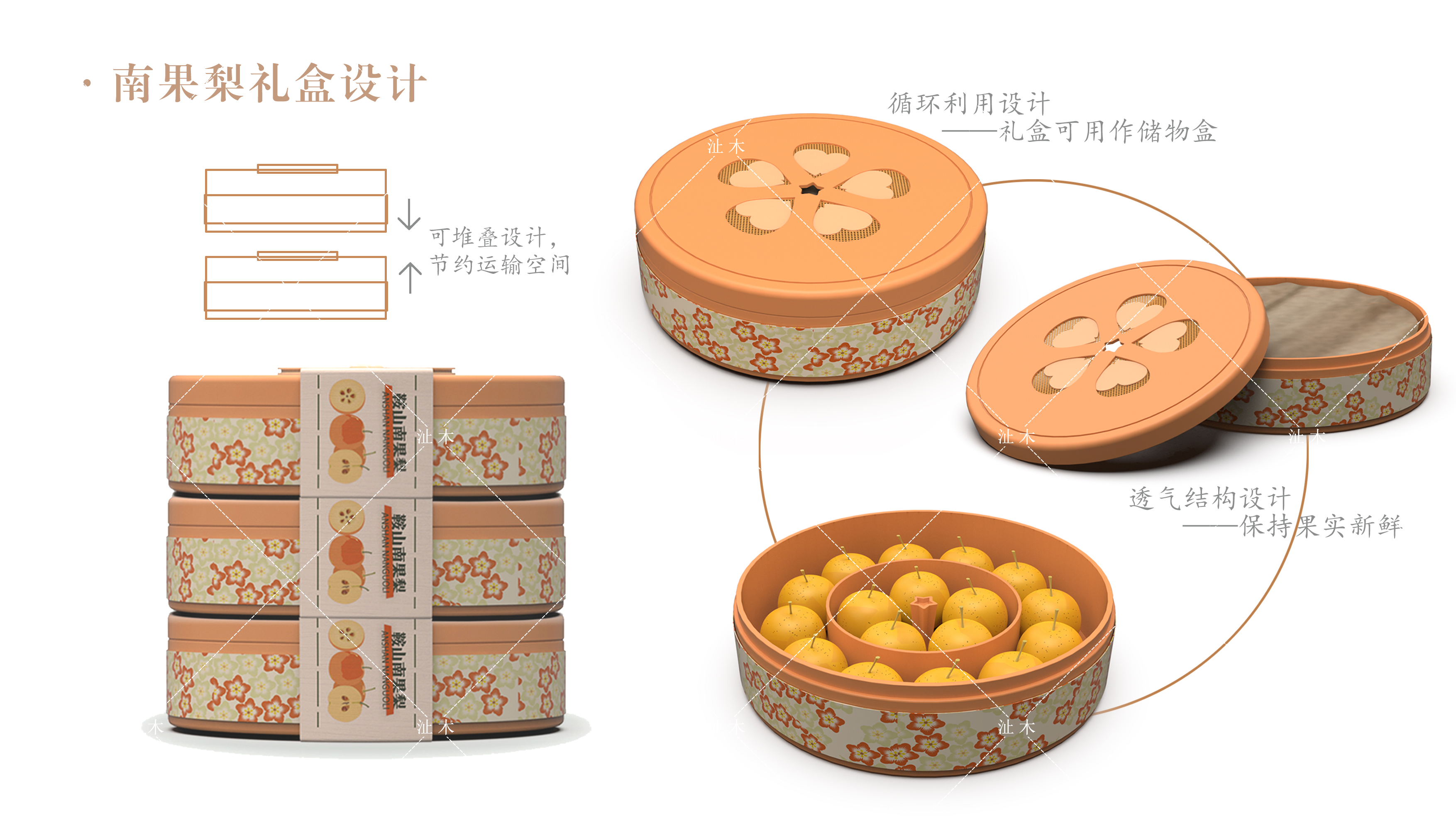 agricultural cultural creation，Nanguo pear packaging，Cultural creation，Fruit box packaging，